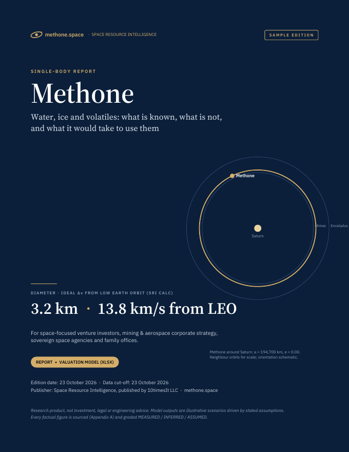 Methone Space Resource Intelligence report sample, cover